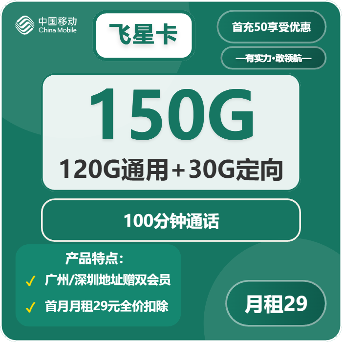 2025年12月下旬广东惠州大流量套餐怎么选？如何选择最划算的惠州电话卡