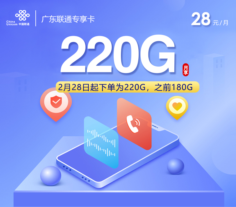 广东联通专享卡【28元220G】