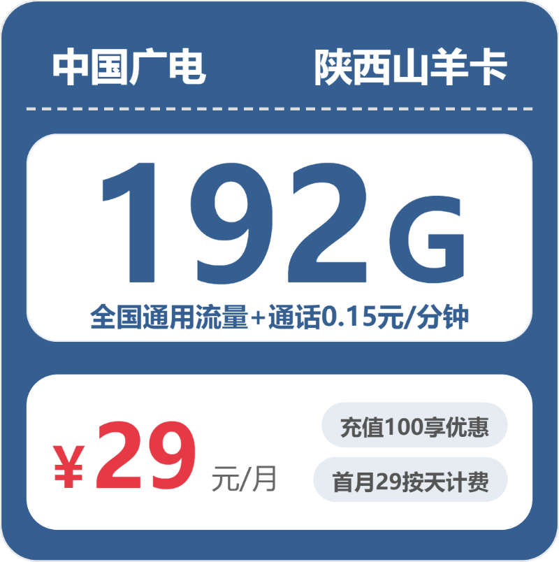 2026年04月上旬紫阳县大流量卡办理步骤:紫阳县广电、联通流量卡套餐介绍