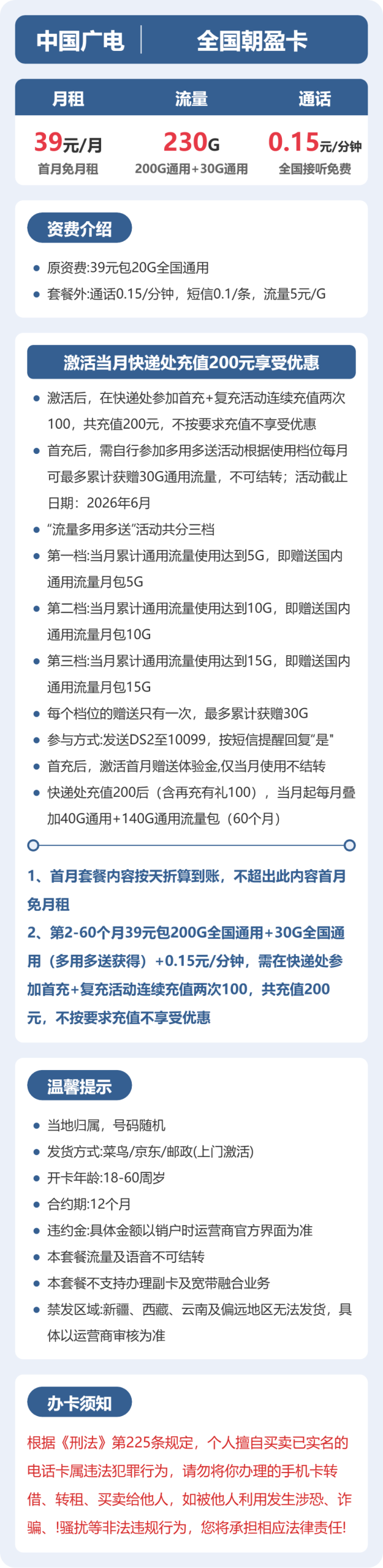 广电全国朝盈卡