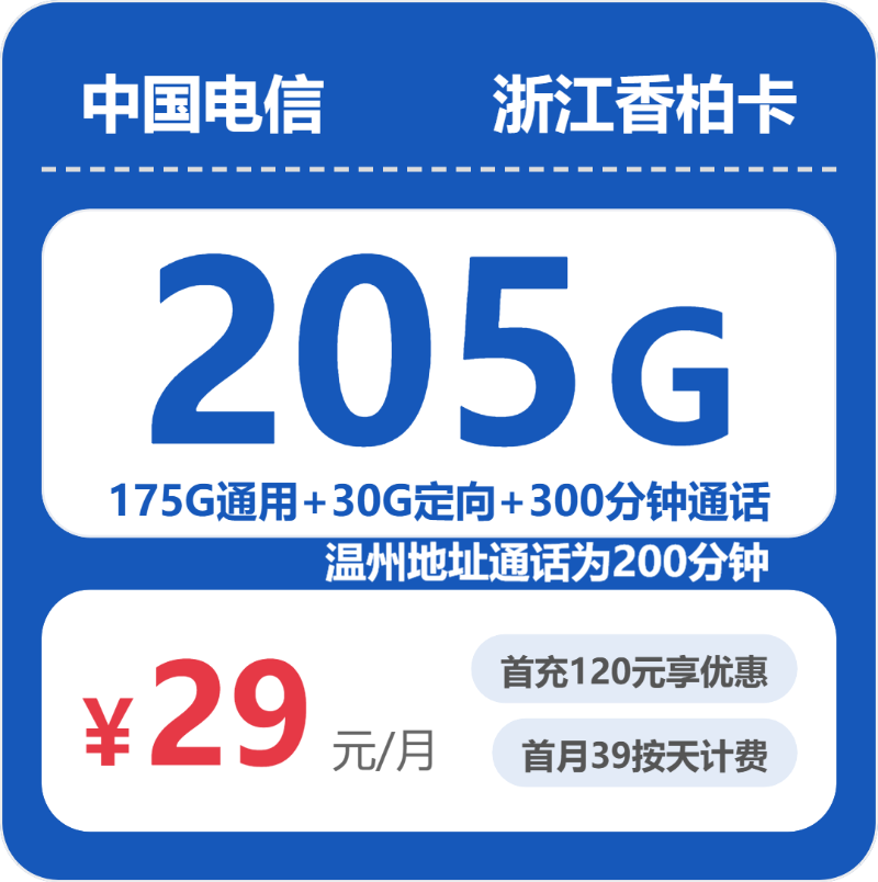 浙江衢州江山市电话卡办理哪个最划算?2026年04月上旬江山市联通、电信、移动、广电流量卡办理哪个好